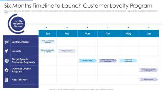 Six Months Timeline To Launch Customer Loyalty Program