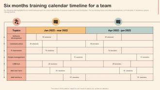 Six Months Training Calendar Timeline For A Team Professional Development Training