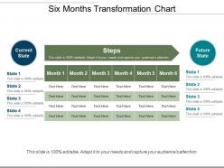 Six months transformation chart presentation pictures