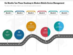 Six months two phase roadmap to modern mobile device management