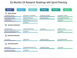 Six months ux research roadmap with sprint planning