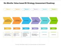 Six Months Value Based Bi Strategy Assessment Roadmap
