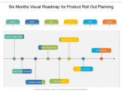 Six months visual roadmap for product roll out planning