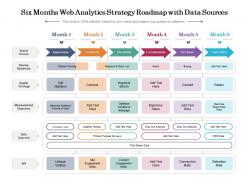 Six months web analytics strategy roadmap with data sources