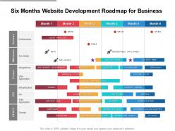 Six Months Website Development Roadmap For Business
