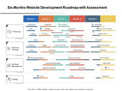 Six Months Website Development Roadmap With Assessment