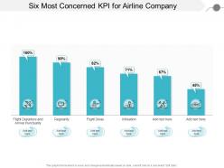 Six most concerned kpi for airline company