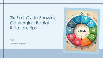 Six Part Cycle Showing Converging Radial Relations PPT Summary AT