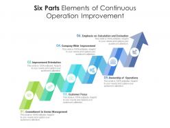 Six parts elements of continuous operation improvement