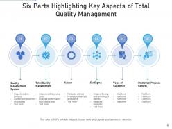 Six Parts Purchase Agreement Contact Targets Customer Focus