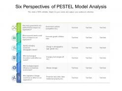 Six perspectives of pestel model analysis