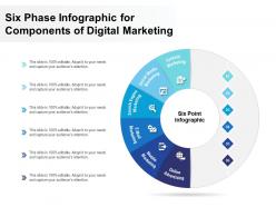 Six phase infographic for components of digital marketing
