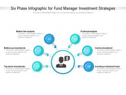 Six phase infographic for fund manager investment strategies