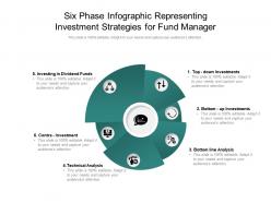 Six phase infographic representing investment strategies for fund manager