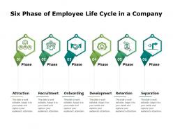 Six phase of employee life cycle in a company