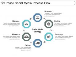 Six Phase Social Media Process Flow Powerpoint Slide Template