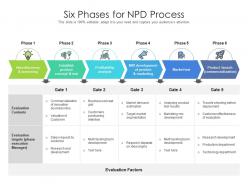 Six phases for npd process