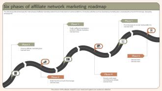 Six Phases Of Affiliate Network Marketing Roadmap