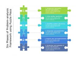 Six phases of problem analysis framework using puzzle piece