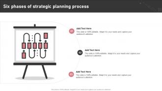 Six Phases Of Strategic Planning Process