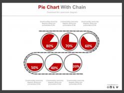 Six pie charts and percentage analysis powerpoint slides