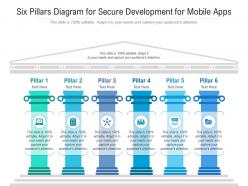 Six Pillars Diagram For Secure Development For Mobile Apps Infographic Template