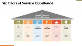 Six pillars of service excellence ppt powerpoint presentation file show