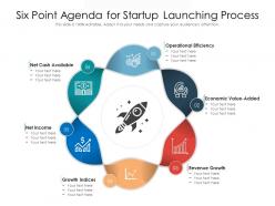 Six point agenda for startup launching process