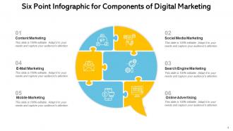 Six Point Infographic Consumer Process Evaluation Management Improvement Marketing