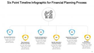 Six Point Infographic Consumer Process Evaluation Management Improvement Marketing