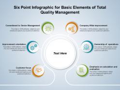 Six point infographic for basic elements of total quality management