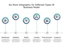 Six point infographic for different types of business model