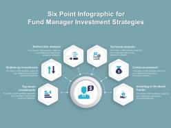 Six point infographic for fund manager investment strategies