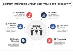 Six point infographic growth core values and productivity