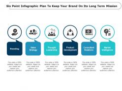 Six point infographic plan to keep your brand on its long term mission