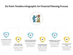 Six Point Timeline Infographic For Financial Planning Process