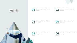 Six Points Of Business Strategy Mastery PPT Information AT Adaptable Captivating