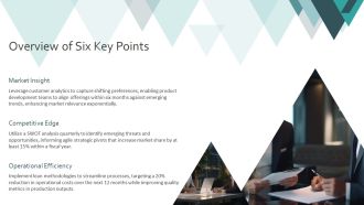 Six Points Of Business Strategy Mastery PPT Information AT Slides Aesthatic