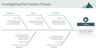Six Points Of Business Strategy Mastery PPT Information AT Good Aesthatic