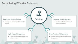 Six Points Of Business Strategy Mastery PPT Information AT Editable Aesthatic