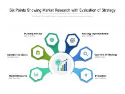 Six points showing market research with evaluation of strategy