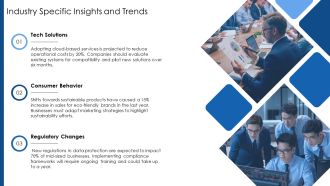 Six Points To Business Solution Finding PPT Presentation AT Good Researched