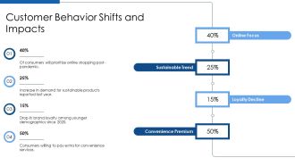 Six Points To Business Solution Finding PPT Presentation AT Unique Researched