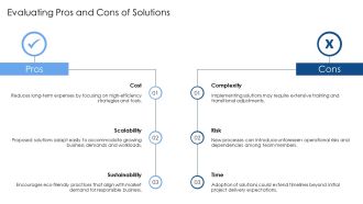 Six Points To Business Solution Finding PPT Presentation AT Editable Researched