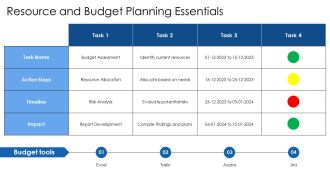 Six Points To Business Solution Finding PPT Presentation AT Downloadable Researched