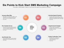 Six Points To Kick Start SMS Marketing Campaign