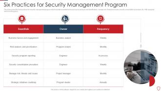 Six Practices For Security Management Program