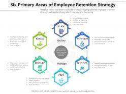 Six primary areas of employee retention strategy