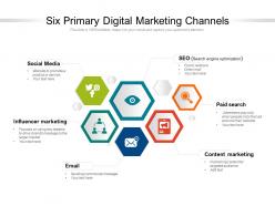 Six primary digital marketing channels