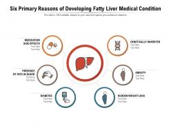 Six primary reasons of developing fatty liver medical condition